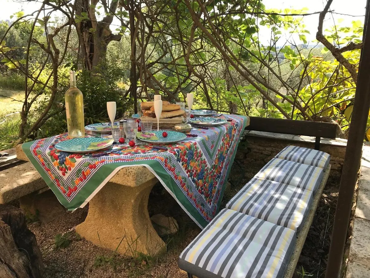 Holiday home Mas 18Eme Oliveraie Grasse